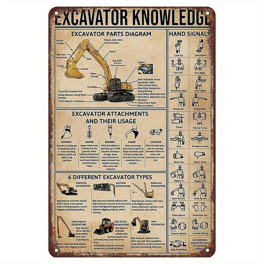 Vintage Tin Sign with Excavator Knowledge - Funny Wall Art for Excavating-Machine Operators! Perfect for Office, Living Room, Home Bar, Cafe, Restaurant, Shop, Garage, Kitchen, Gym, Boxing Club, or Fitness Club Wall Decor.