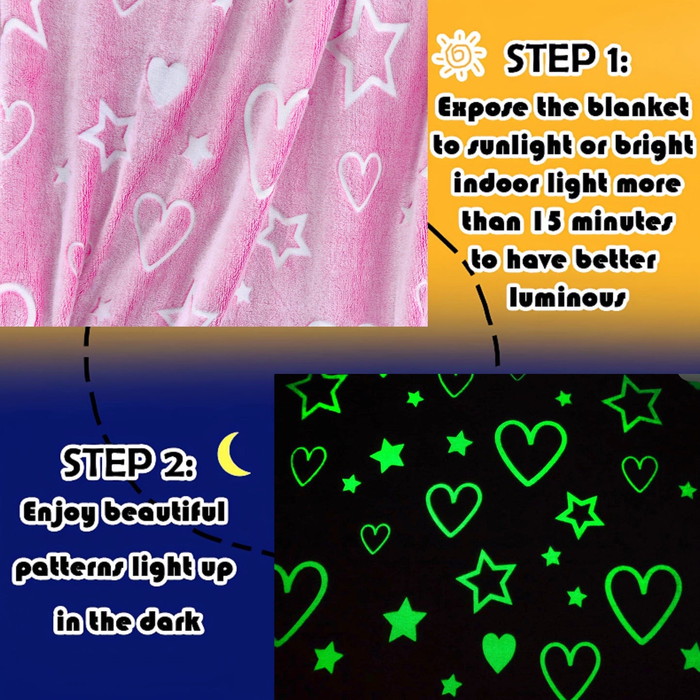 Fluorescent Flannel Blanket with Pink Heart and Star Pattern, Glows in the Dark - Perfect for Boys and Girls! This Warm and Soft Throw Blanket is Ideal for Couches, Beds, Sofas, Offices, and Camping. Makes a Great Gift for Birthdays, Christmas