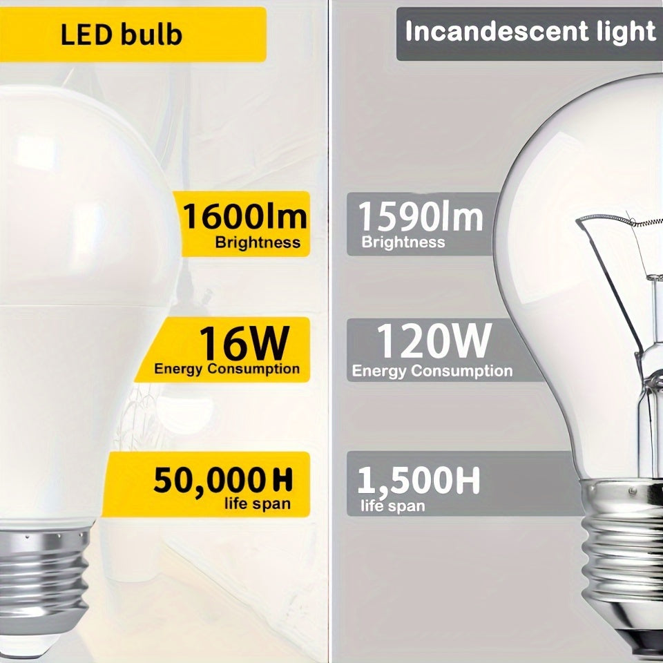 4 LED light bulbs, 220V, 16W, E27 base, non-dimmable, 50000 hour lifetime, for indoor use in kitchen, bedroom, bathroom, porch.