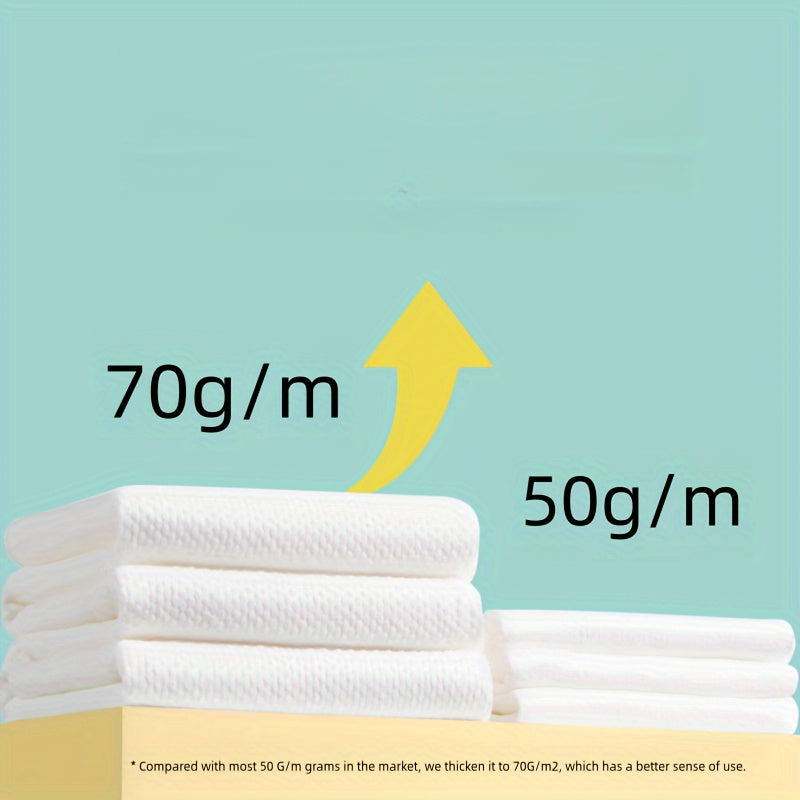 High-quality 5-piece disposable towel set for travel, gym, and outdoor use. Large, thick, and soft towels are individually wrapped for convenience and hypoallergenic.