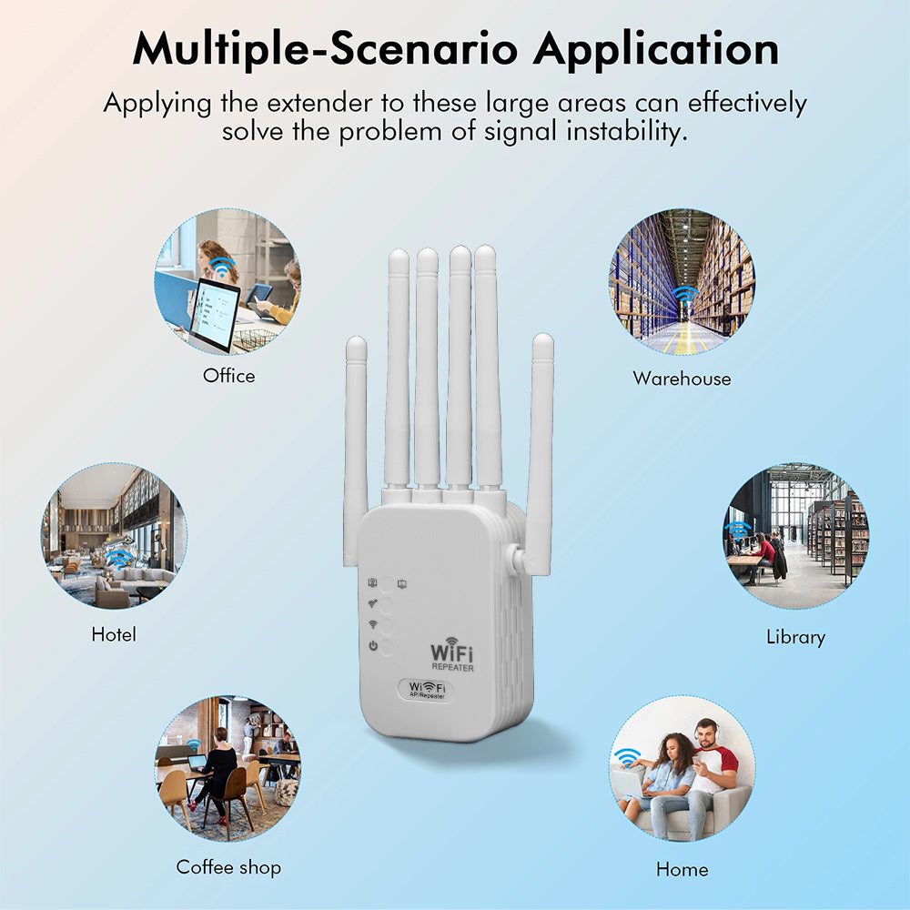 Introducing the 2024 Wifi Extender with Wifi 6, 1200Mbps speed, 6 antennas, AP mode, and Ethernet ports.