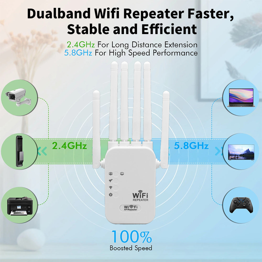 Introducing the 2024 Wifi Extender with Wifi 6, 1200Mbps speed, 6 antennas, AP mode, and Ethernet ports.