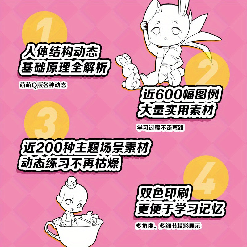 Chinese Guide for Beginners: Anime Humanoid Body Materials