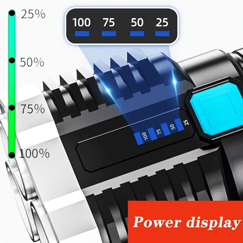 USB orqali zaryadlanadigan LED chiroq, COB yon chiroq bilan, 1200/800/400mAh, kuchli va portativ, ochiq havoda faoliyatlar uchun juda mos, USB kabeli bilan birga.