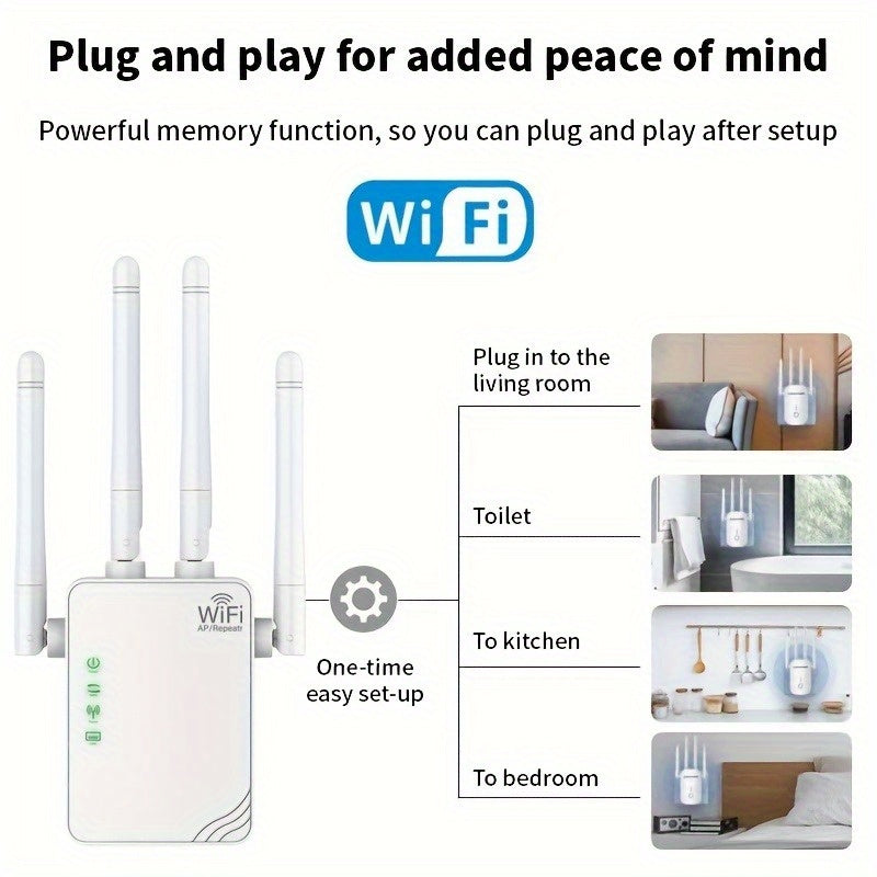 EU plug Wi-Fi extender boosts signal for home up to 10000 sq. ft. & 88 devices, 300Mbps 2.4G-5G Wi-Fi amplifier, extends Wi-Fi range, boosts internet speed.