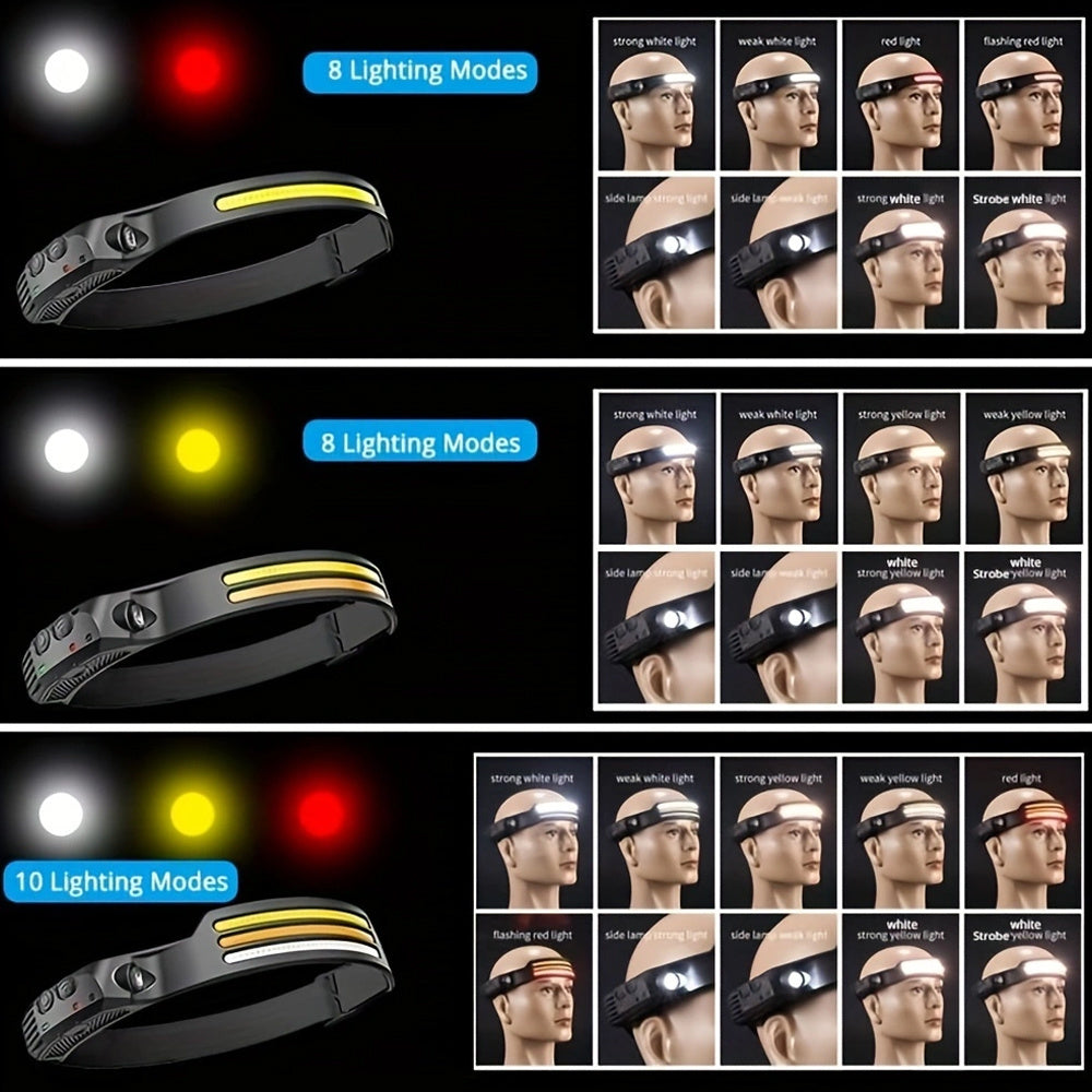 USB rechargeable headlamp with LED and COB bulbs, motion sensor, waterproof, portable, ideal for outdoor activities.