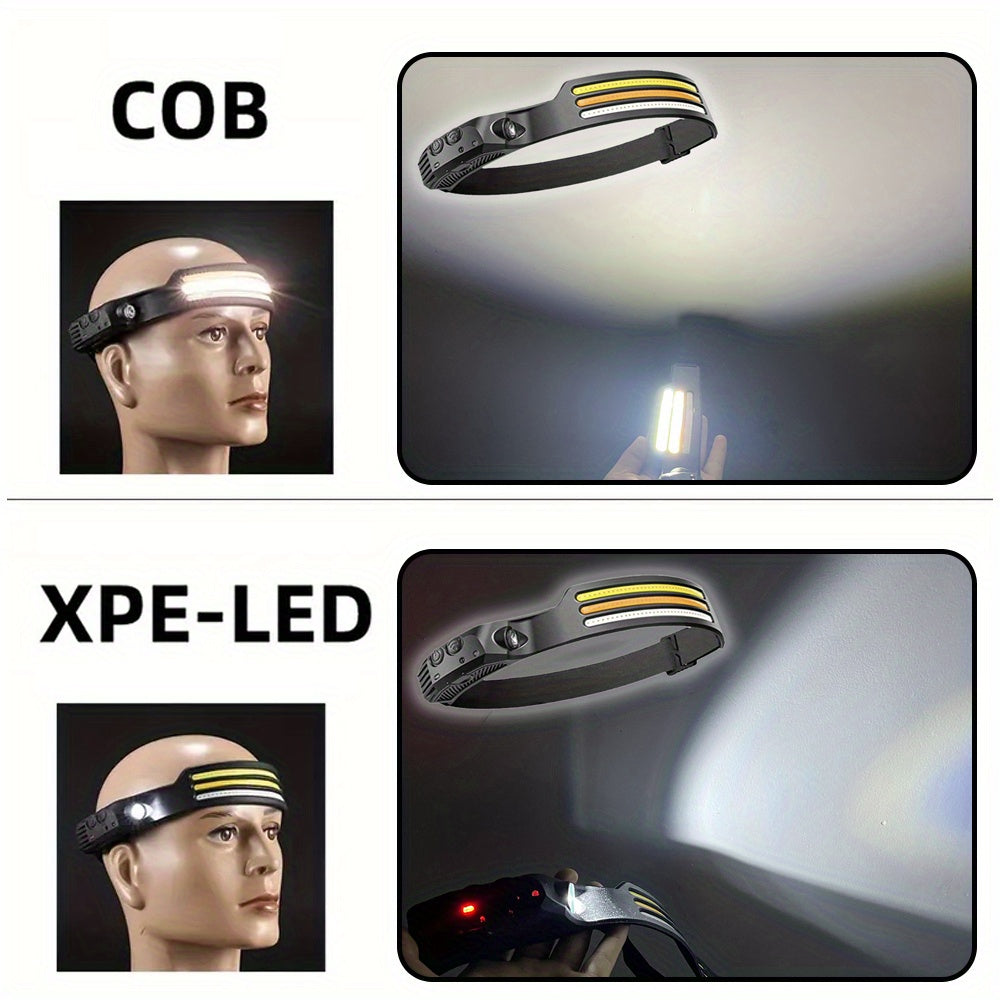 USB rechargeable headlamp with LED and COB bulbs, motion sensor, waterproof, portable, ideal for outdoor activities.