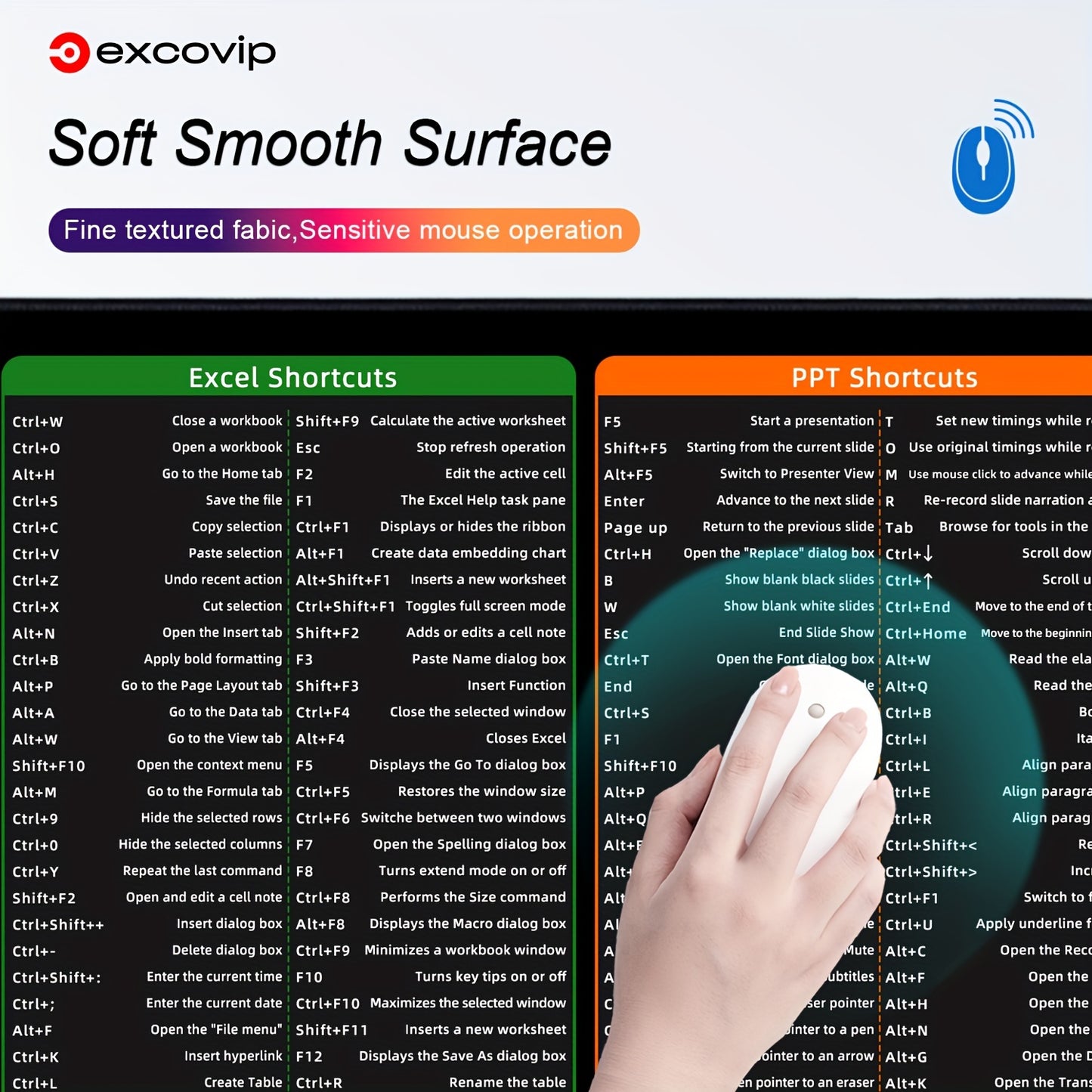 1 pc Large Desk Pad with Simple Windows Shortcuts for Office Word, Excel, and PPT, featuring non-slip keyboard and mouse pad with shortcut pattern.