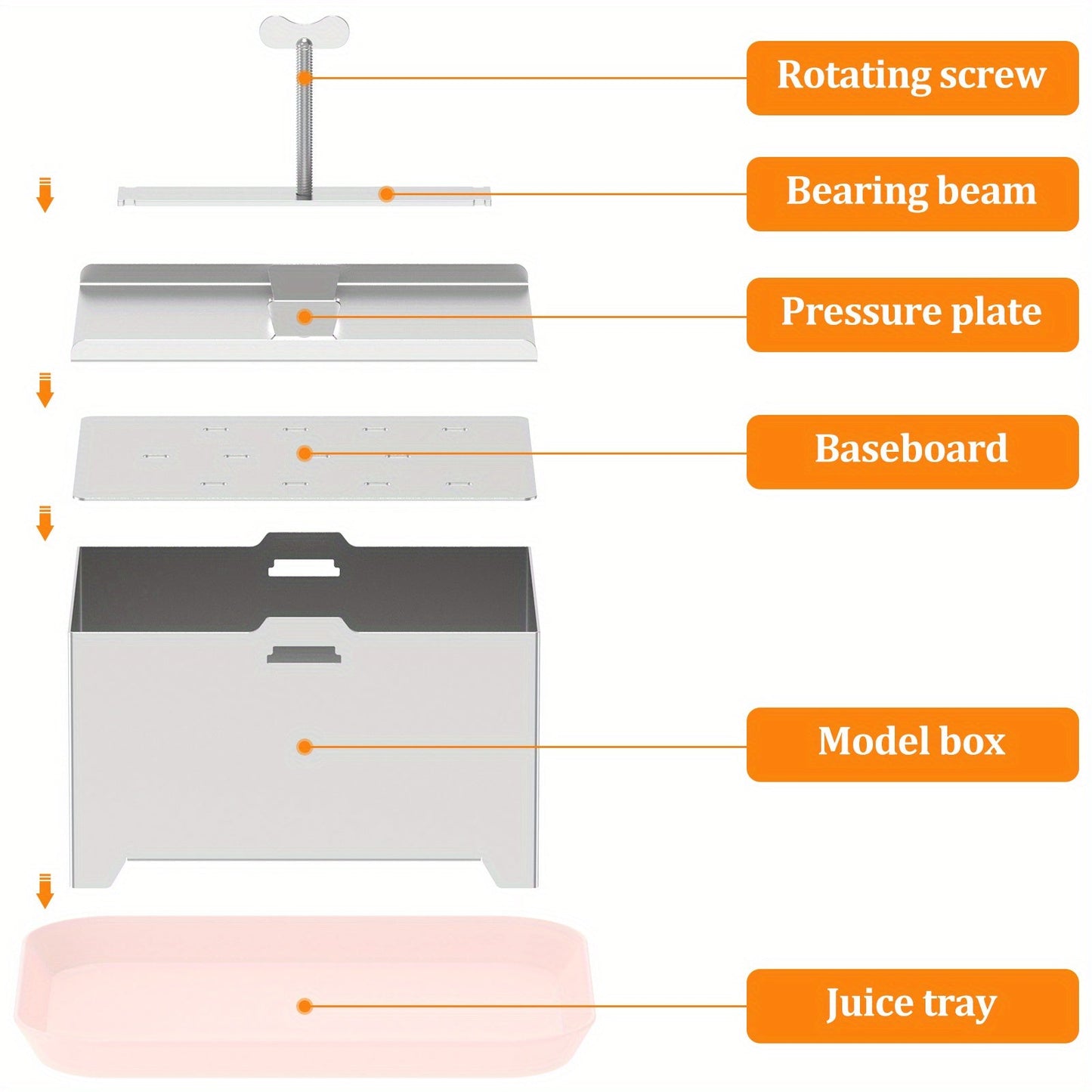 Easily Make Homemade Tofu with our Adjustable Stainless Steel Tofu Press Kit - Includes Drip Tray & Cloth - Dishwasher Safe and Simple to Use