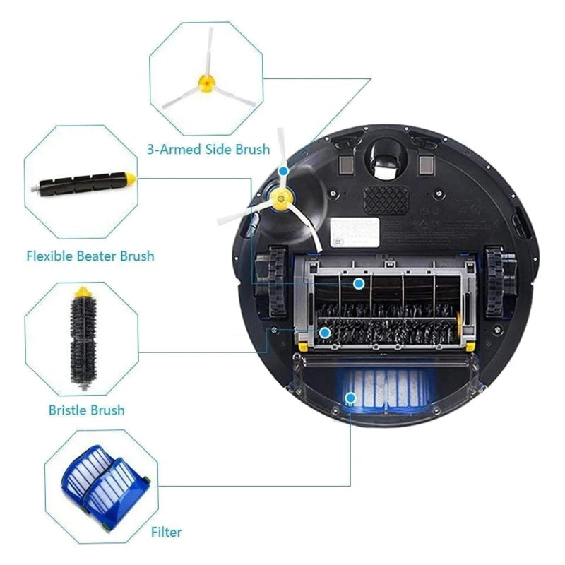 Replacement parts kit for iRobot Roomba 600 & 500 Series - includes brushes and filters. Compatible with various models including 694, 676, 675, 692, 695, 677, 671, 655, 690, 680, 660, 650, 620, 614, 595, 585, and 564. Made of plastic material, these