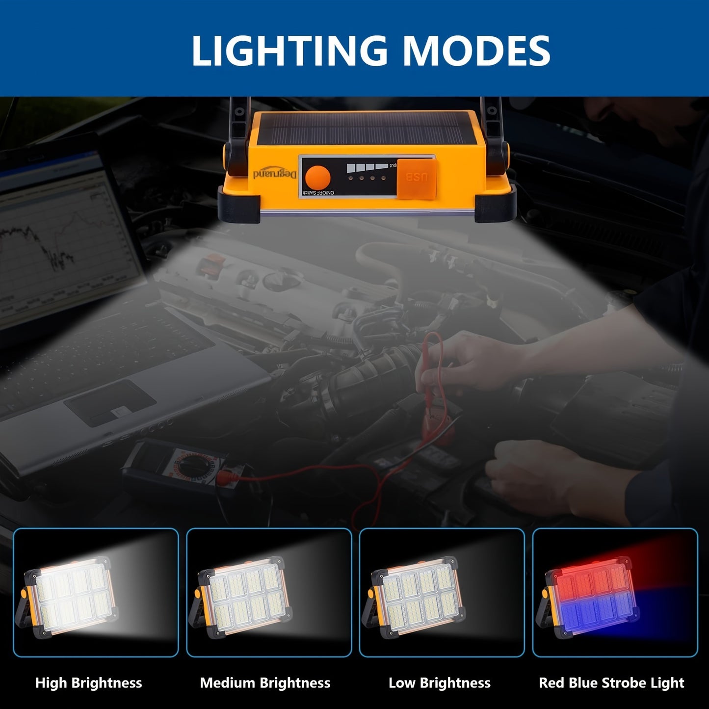 Rechargeable LED Solar Floodlight, versatile for power outage, camping, fishing. Can be charged by solar or USB.