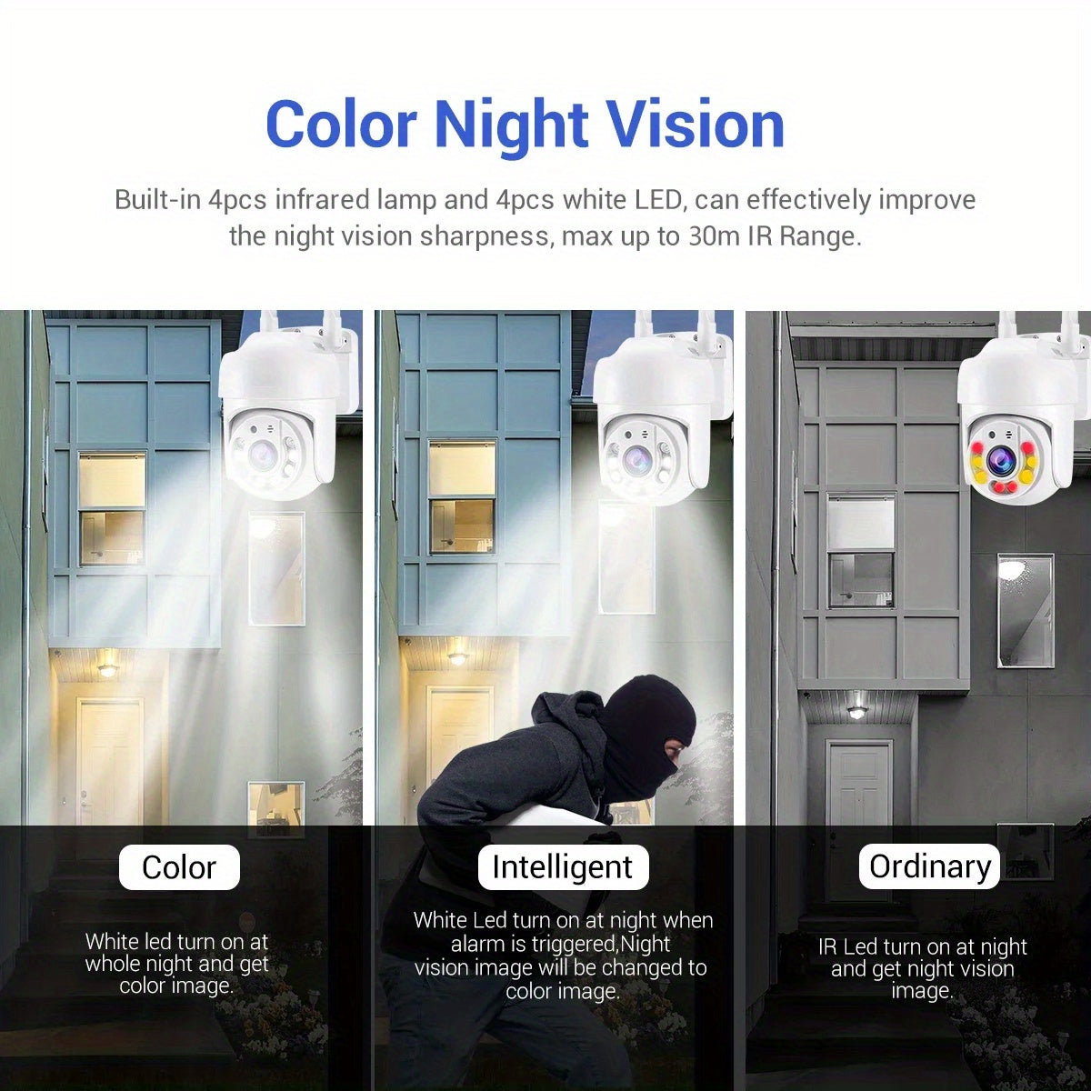 Smart home surveillance with a waterproof WiFi security camera featuring PTZ, 360° panoramic view, AI human detection, two-way audio, and full color night vision.