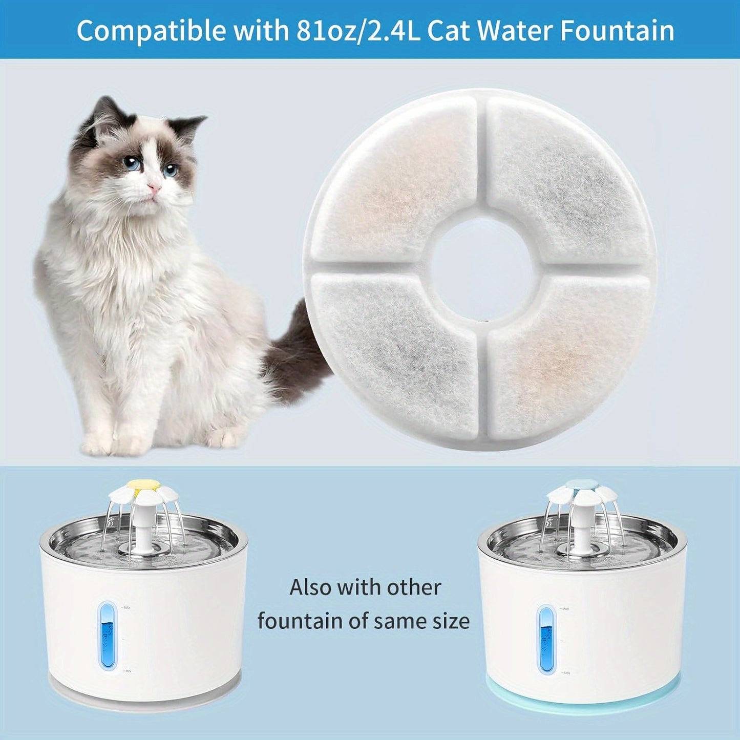 Pack of 3 filters for 81oz/2.4L round automatic pet water fountain, with activated carbon for replacement filter.