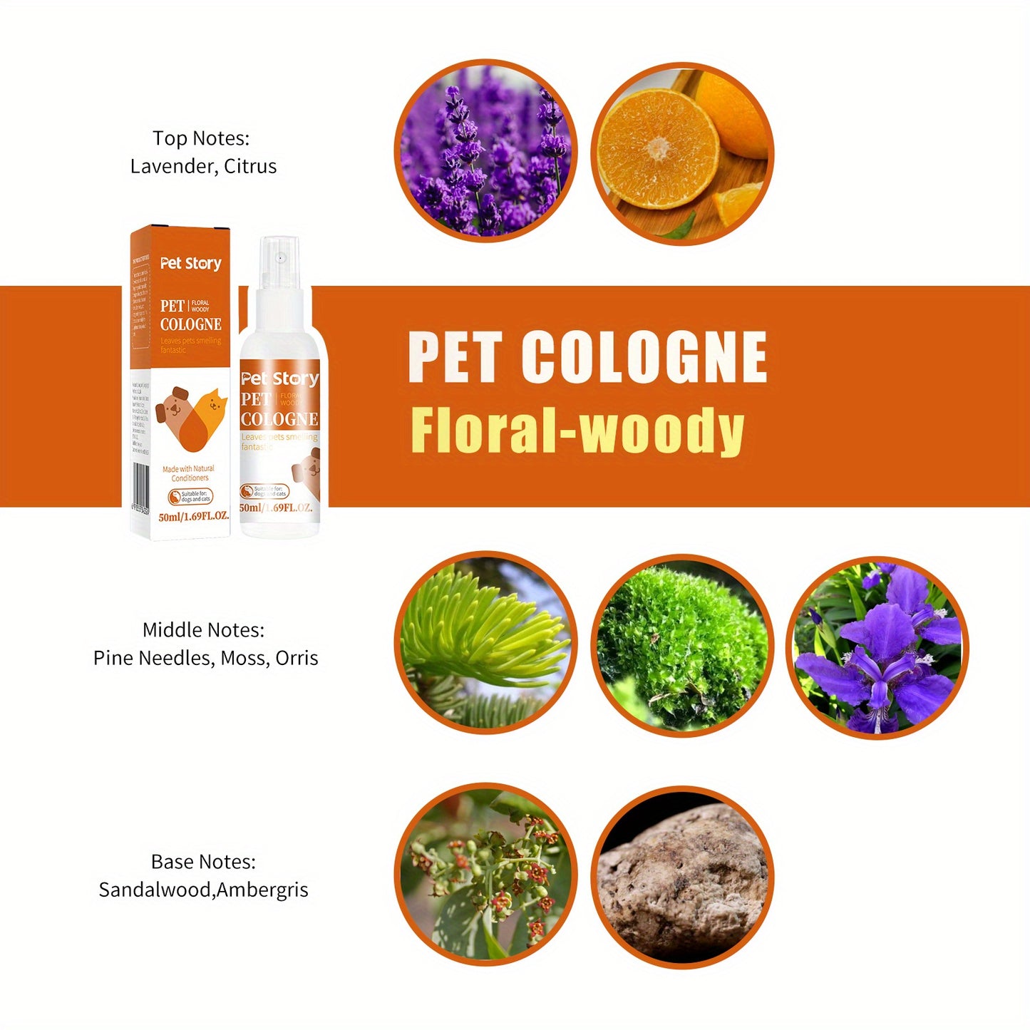 Pet Cologne Spray with Natural Ingredients in Lavender & Citrus Scent - 1.69oz for Cats & Dogs