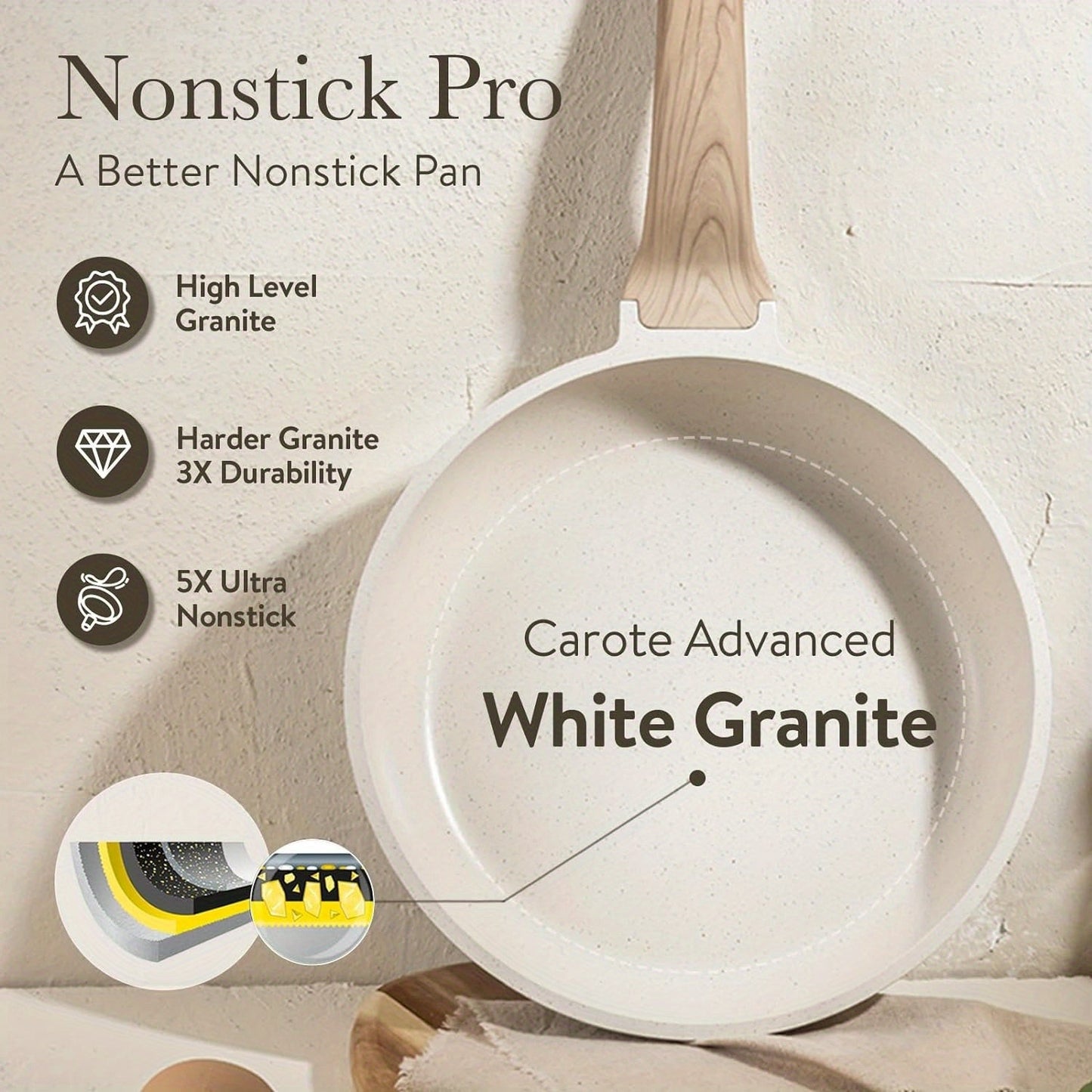 White Granite Nonstick Cookware Set - 12 Pieces, Induction Compatible, Free of PFOA & PFOS - Includes Frying Pans & Saucepans for Winter Cooking in the Home Kitchen