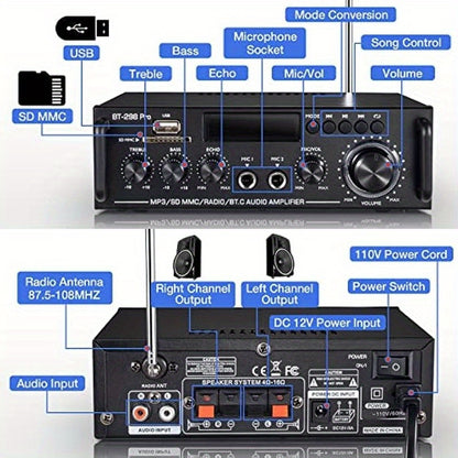 Enhanced Mini Car Amplifier for Home Theater Stereo Systems