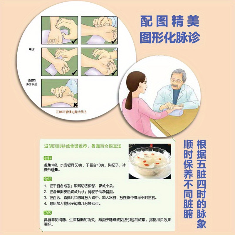 Chinese version of Zero-Start Pulse Diagnosis: A beginner's guide to pulse diagnosis.