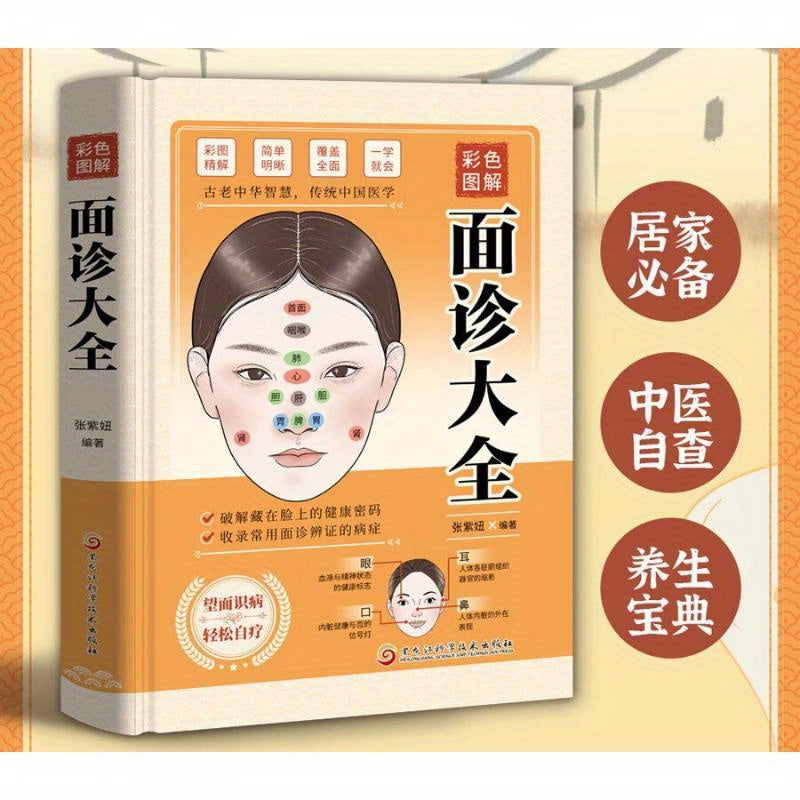 Illustrated guide for face diagnosis based on ancient Chinese wisdom and traditional Chinese medicine.