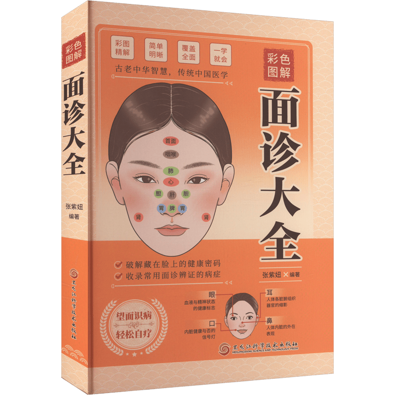 Illustrated guide for face diagnosis based on ancient Chinese wisdom and traditional Chinese medicine.