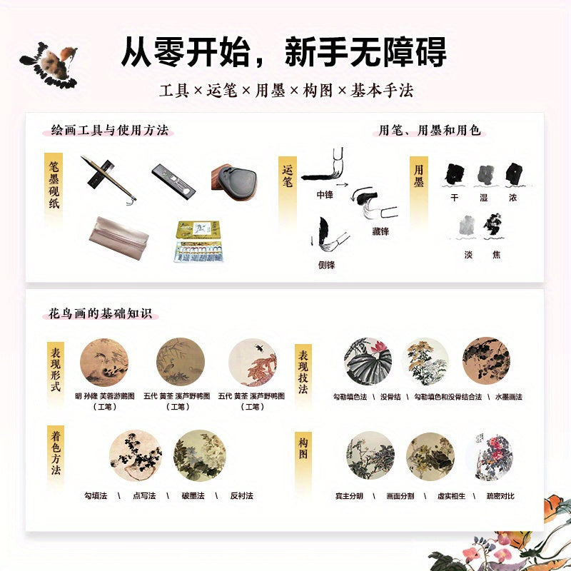 <span class="_25g_jM0z">Chinese Painting Tutorial on Flower and Bird Techniques</span>