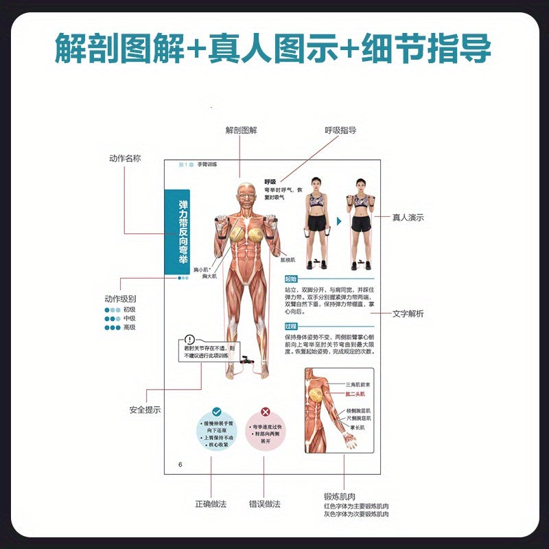 Chinese version of Power Training Color Atlas: Super Value Pocket Edition contains 130+ training actions that cover all major muscle groups.