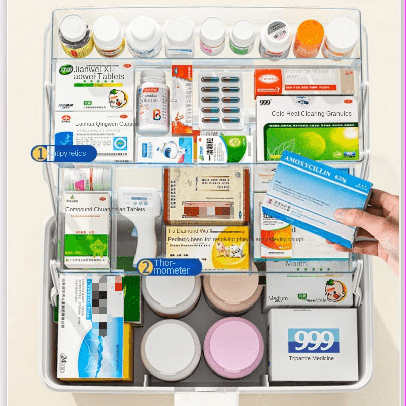 Large-capacity family medicine box for multipurpose storage in kitchens, bedrooms, and bathrooms.