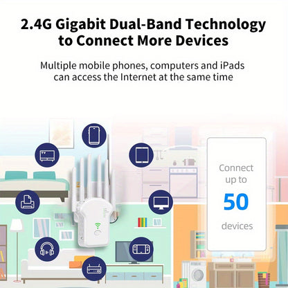 WiFi Extender boosts signal for 25 devices, wider range than ever.