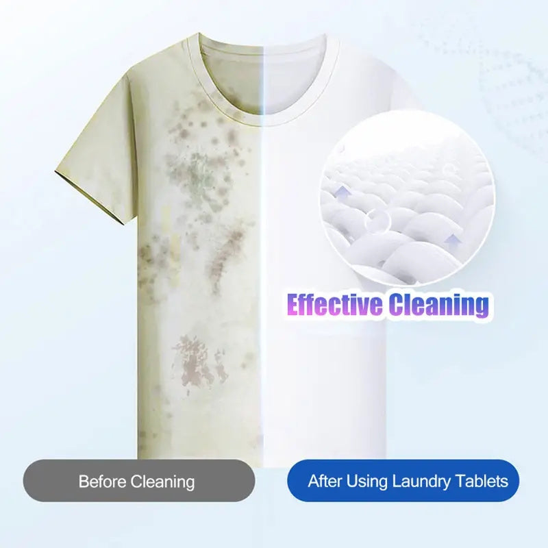 Laundry tablets available in 30, 120, 240, and 300 piece packages. These strong decontamination detergent sheets are perfect for cleaning underwear and clothes. Get your hands on our laundry bubble paper for shops today!