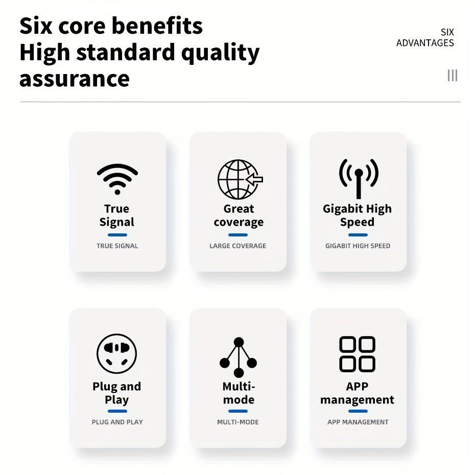 1200Mbps dual-band WiFi extender with strong signal penetration for up to 35 devices. Features 4 modes, 360° coverage, and Ethernet port. Ideal for home, office, and public spaces.