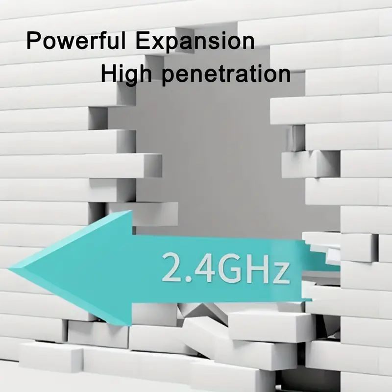 WiFi extender with 1200Mbps dual bands, strong signal penetration, supports up to 35 devices, 4 modes, easy setup, 360° coverage with ethernet port. Ideal for home, office, mall, coffee