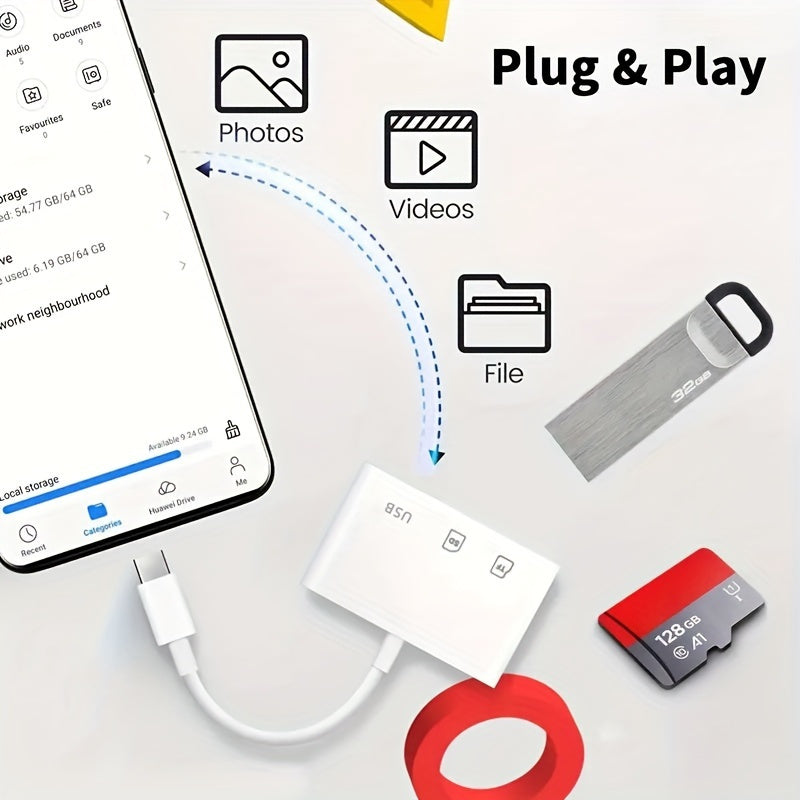 1pc 3-in-1 USB-C SD Card Reader for high-speed data transfer, compatible with iPad Pro, MacBook Air/Pro, Chromebooks, Dell XPS, Galaxy S10/S9 - No battery needed.