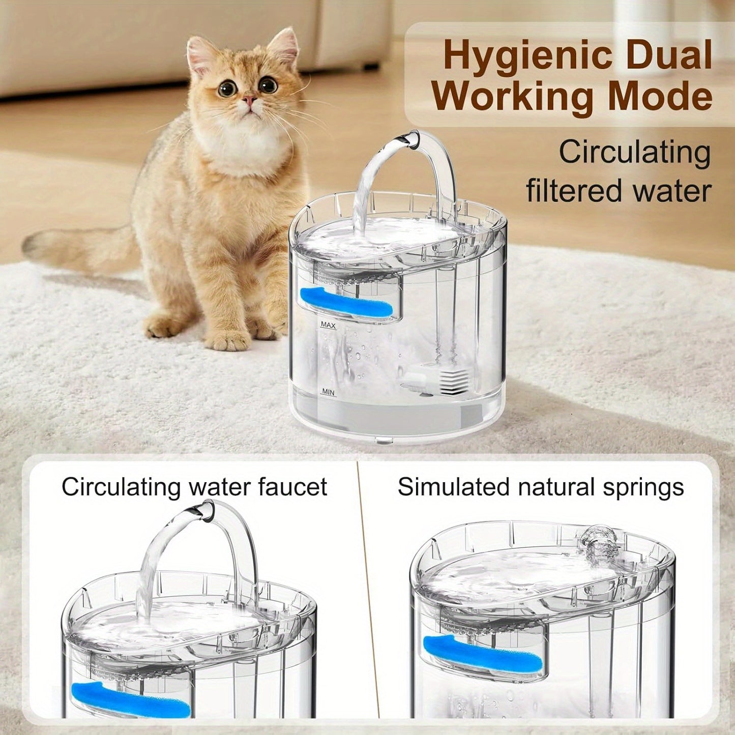 YITUMU Cat Water Fountain, 1.8L/63oz with USB Charging, Silent Pump, Includes 1 Filter, for Indoor Cats