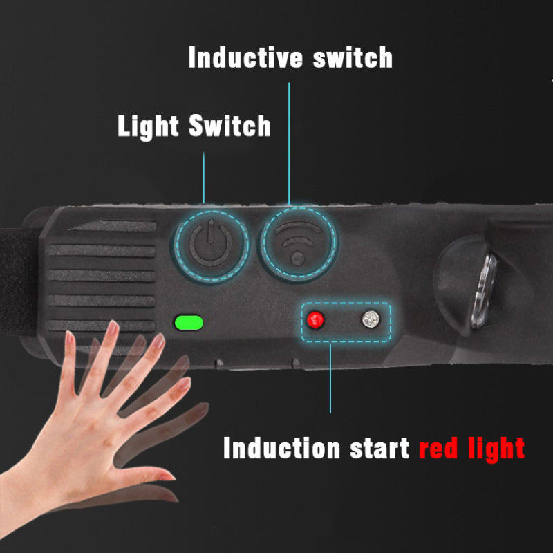 New Light Technology Induction Headlight features dual COB sources for strong illumination, USB charging, and is ideal for outdoor activities such as cycling, running, and fishing.