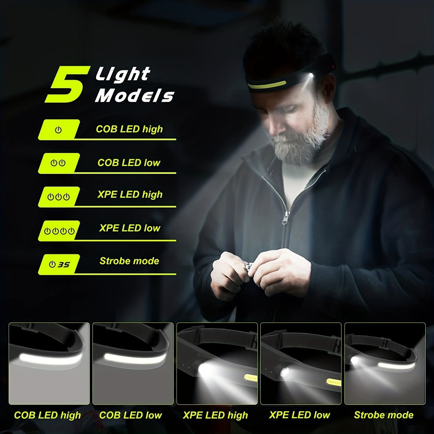 New Light Technology Induction Headlight features dual COB sources for strong illumination, USB charging, and is ideal for outdoor activities such as cycling, running, and fishing.