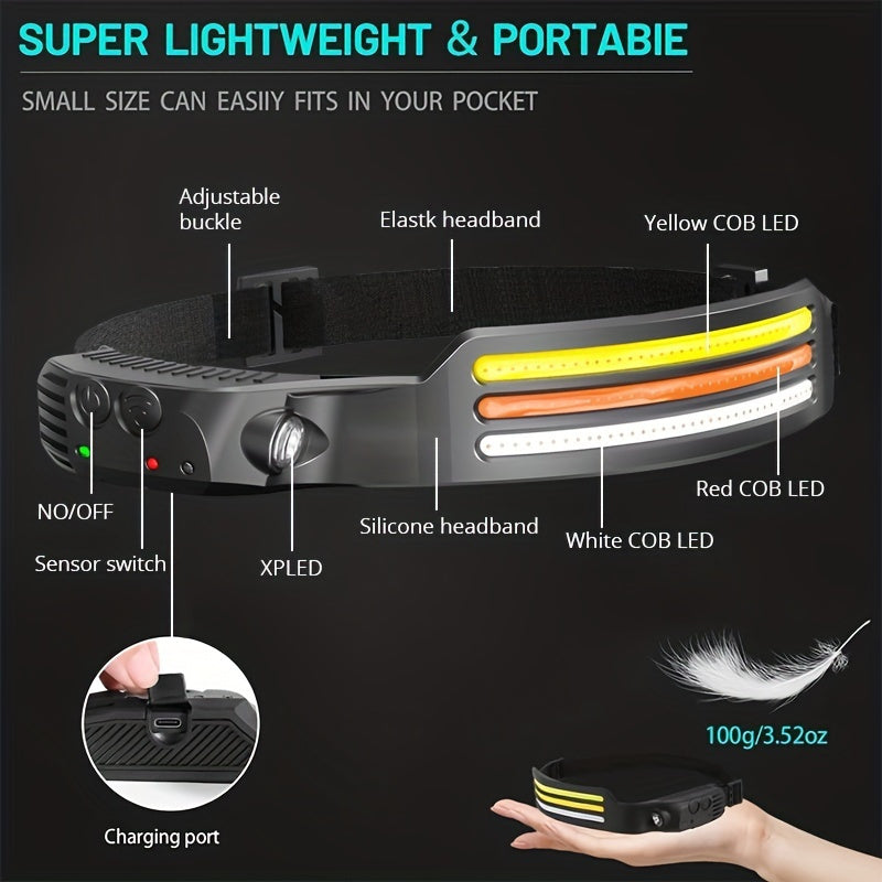 New Light Technology Induction Headlight features dual COB sources for strong illumination, USB charging, and is ideal for outdoor activities such as cycling, running, and fishing.