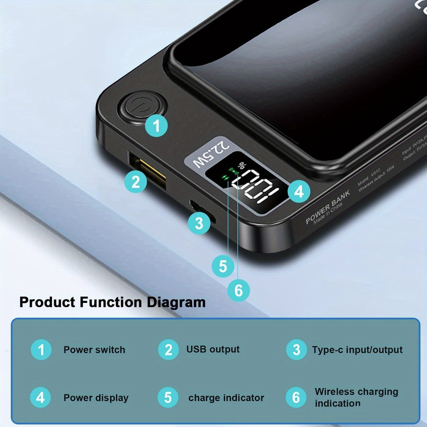 Portable wireless 10000mAh magnetic power bank for iPhone and Samsung devices, with PD+QC3.0 fast charging and LED display.