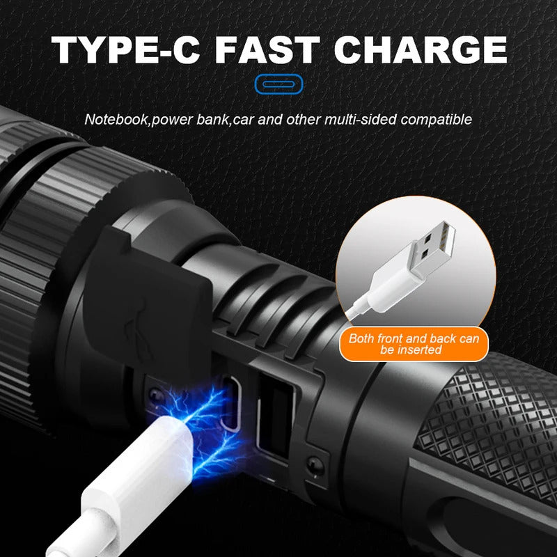 USB Rechargeable Super Bright Flashlight with Digital Display