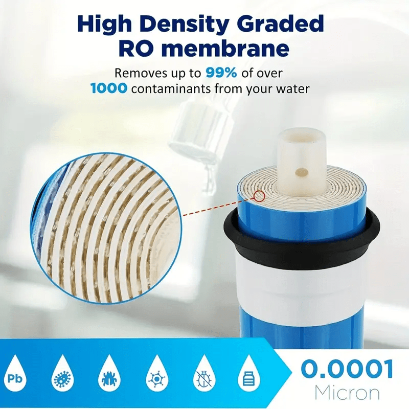 Premium NSF Certified Reverse Osmosis Membrane in blue with black end caps, available in 75/100/150 GPD, made of durable PPSU material for under sink drinking water systems.