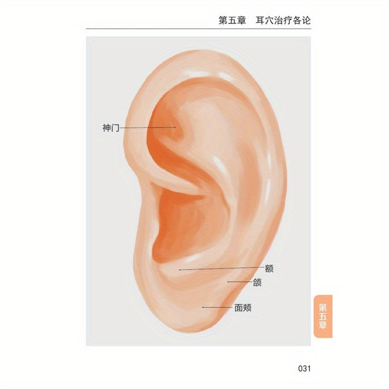 Quick reference guide on using auricular acupuncture therapy for disease prevention, headache and dizziness treatment in Chinese clinical healthcare.