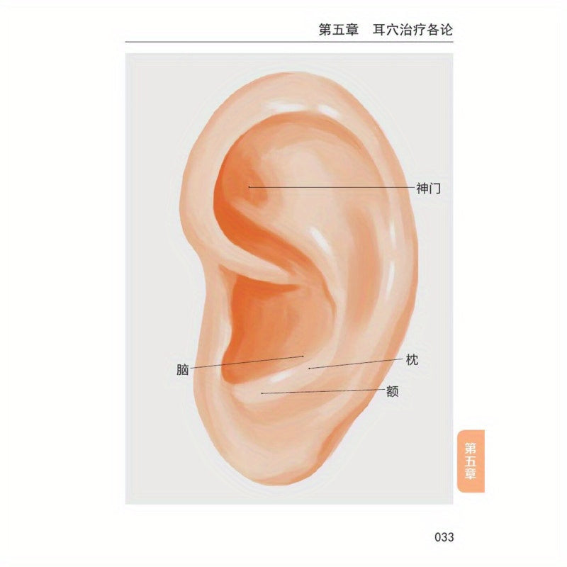 Quick reference guide on using auricular acupuncture therapy for disease prevention, headache and dizziness treatment in Chinese clinical healthcare.