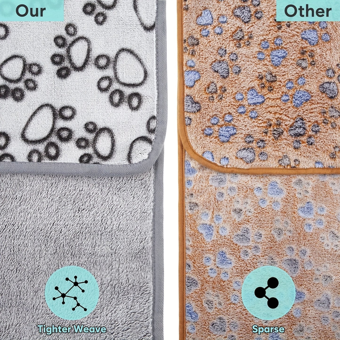 Polyester pet blanket with paw print design, machine washable fleece wool for dogs, cats, puppies, and kittens - perfect for napping, travel, and pet care.