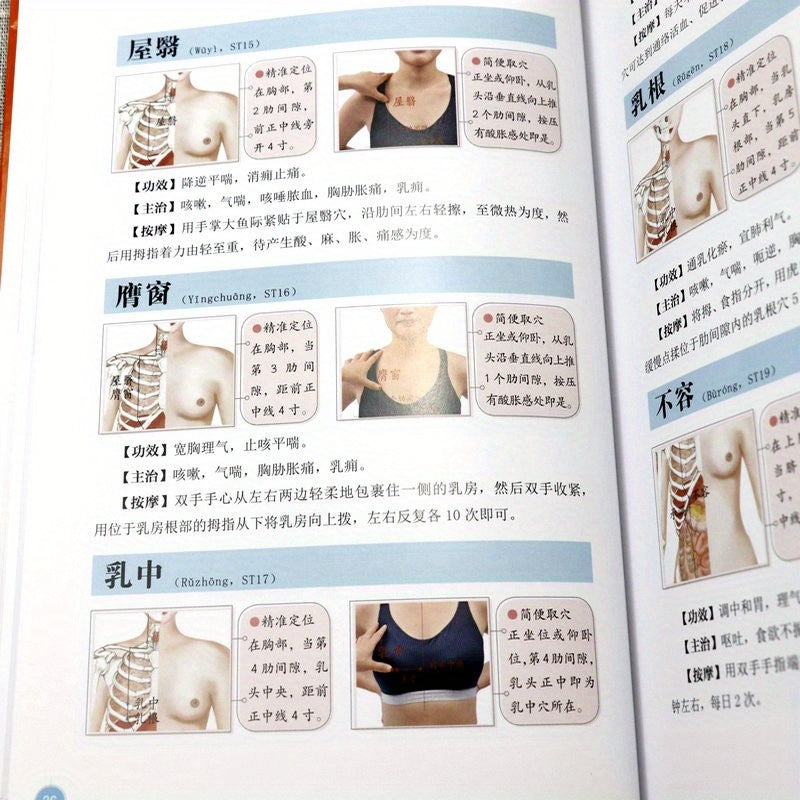 Complete guide to acupuncture points and meridians in the human body, with a focus on traditional Chinese medicine.