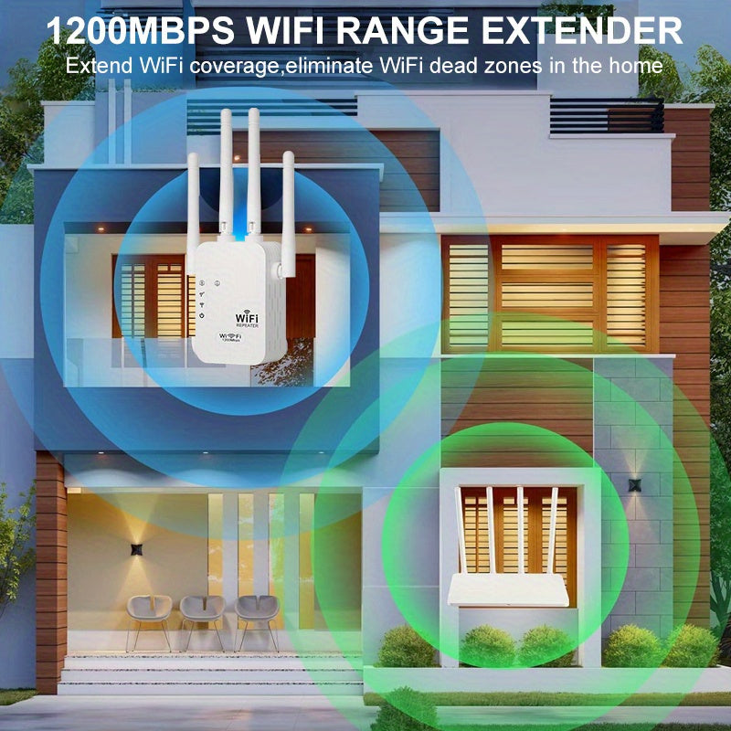 Momoter Wifi Signal Booster is a high-speed extender with 1200Mbps on dual 2.4 and 5Ghz bands, covering 8500 sq ft. It has 4 antennas for 360° coverage, supports multiple devices, and is