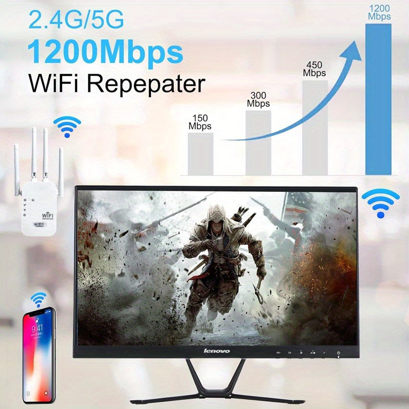 Momoter Wifi Signal Booster is a high-speed extender with 1200Mbps on dual 2.4 and 5Ghz bands, covering 8500 sq ft. It has 4 antennas for 360° coverage, supports multiple devices, and is