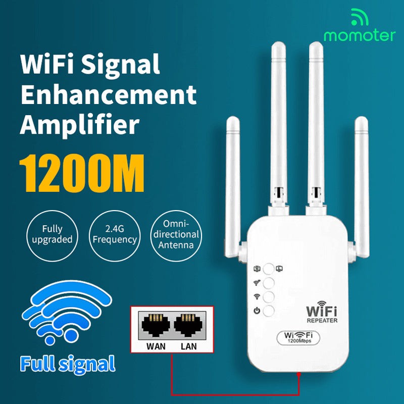 Momoter Wifi Signal Booster is a high-speed extender with 1200Mbps on dual 2.4 and 5Ghz bands, covering 8500 sq ft. It has 4 antennas for 360° coverage, supports multiple devices, and is