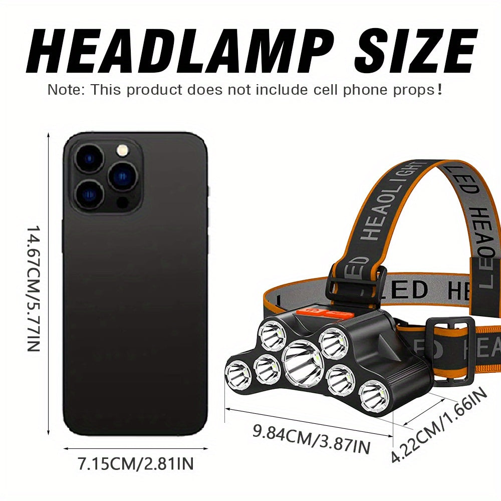 1pc 7LED Headlamp with Adjustable Angle, 4 Lighting Modes, USB Rechargeable Flashlight for Hands Free Use in Emergencies, Home, Hiking, and Running. Also suitable for Stage Lighting.