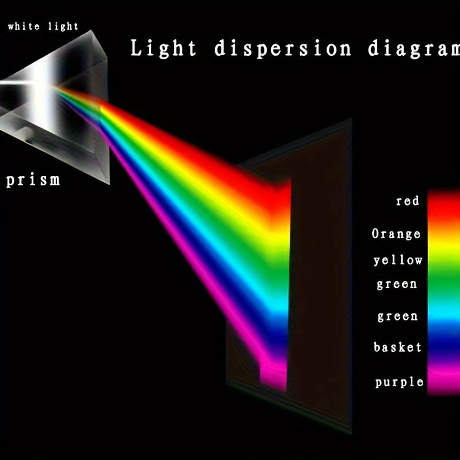 Physical Science Prism Glass Reflective Color Spectrum Learning Education Prism for Physics teaching, with usage possibilities including gifts, hobbies, school teaching, shooting props, and