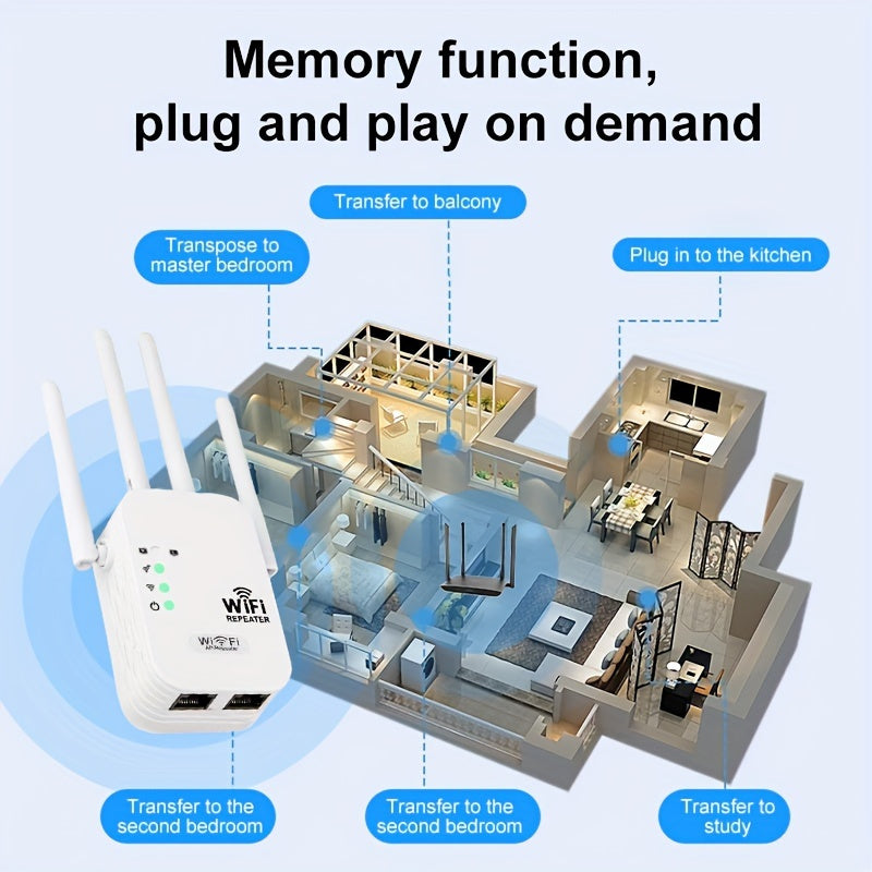 2024 High-Speed WiFi Extender with Dual Band, 1200Mbps, 4 Antennas, AP Mode, Ethernet Port.