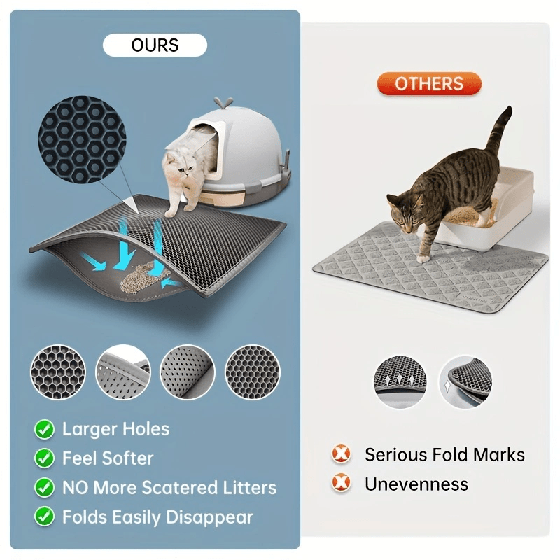 XL Double Layer EVA Cat Litter Mat - Anti-Slip, Washable, Waterproof, Odor Control, Easy to Clean - Ideal for Litter Boxes, Pet Mess Protector | Durable Washable Cat Mat