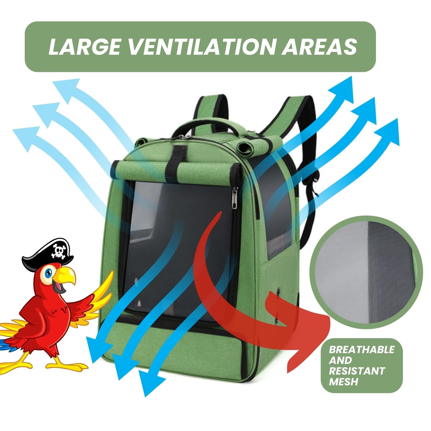 Portable bird travel backpack cage with accessories for African Greys and parrots, featuring 2 bowls, stand perch, zipper closure, and breathable mesh. Suitable for large and small birds.